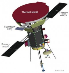 Design of the of Solar Probe Plus spacecraft. Image Credit: Solar Probe Plus Science and Technology Definition Team