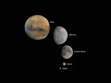 The giant asteroid Vesta is shown here as the smallest body among other similar bodies in the solar system: Mars, Mercury, Earth's moon and the dwarf planet Ceres. Image Credit: NASA/JPL-Caltech/UCLA