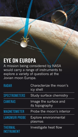 Future follow-up missions to Europa will study the moon in much greater detail than we can now. Image Credit: NASA/JPL-Caltech