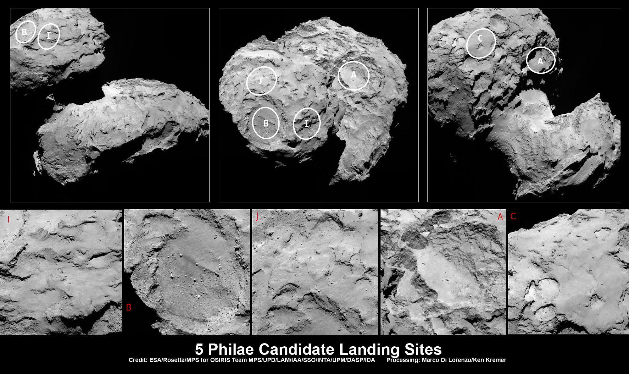 Five candidate sites were initially  identified on Comet 67P/Churyumov-Gerasimenko for Rosetta’s Philae lander. Sites J and C were later chosen as the primary and backup landing sitea. The approximate locations of the five regions are marked on these OSIRIS narrow-angle camera images taken on 16 August 2014 from a distance of about 100 km. Enlarged insets below highlight original Top 5 landing zones. Credits: ESA/Rosetta/MPS for OSIRIS Team MPS/UPD/LAM/IAA/SSO/INTA/UPM/DASP/IDA Processing: Marco Di Lorenzo/Ken Kremer