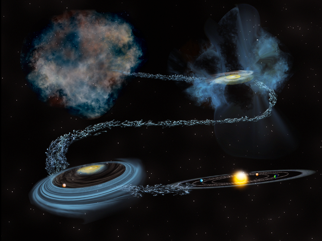 An artist's concept of the formation process of the Solar System out of an interstellar molecular cloud and its enrichment with water. A recent study has indicated that up to half of Earth's water is older than the Sun itself, likely originating in that cold molecular cloud that spawned our Solar System. Image credit: Bill Saxton, NSF/AUI/NRAO