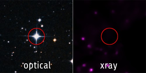 Comparison of optical and X-ray images of WASP-18. Image Credit: X-ray: NASA/CXC/SAO/I.Pillitteri et al; Optical: DSS