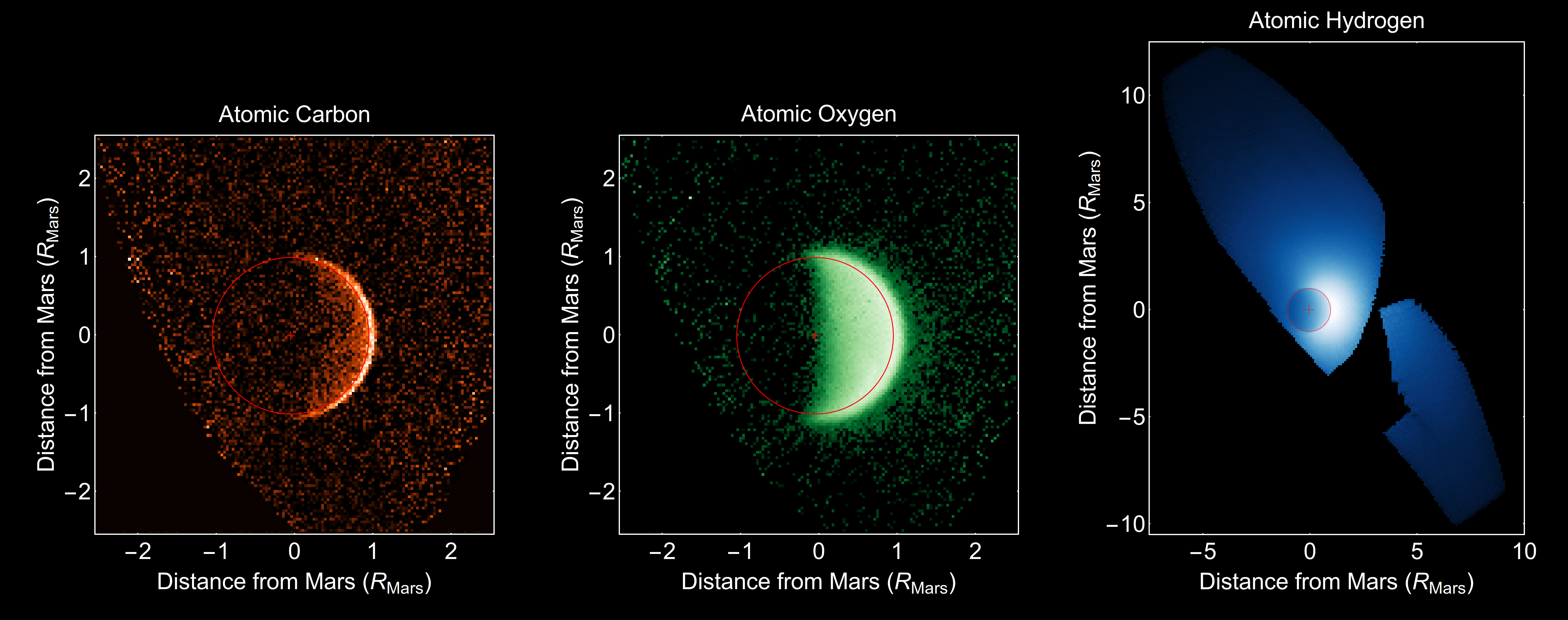 Three views of an escaping atmosphere, obtained by MAVEN’s Imaging Ultraviolet Spectrograph. By observing all of the products of water and carbon dioxide breakdown, MAVEN's remote sensing team can characterize the processes that drive atmospheric loss on Mars.   Credit:   University of Colorado/NASA