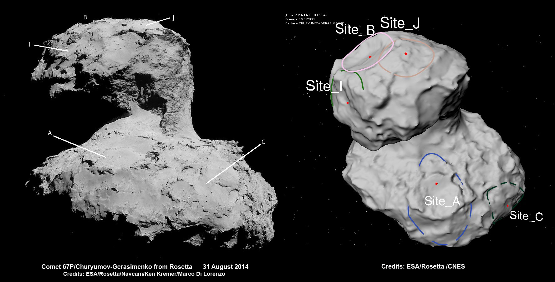 Locations of the primary landing site ‘J’ and backup landing site ‘C’ for Rosetta’s Philae lander are shown in this side-by-side comparison of a four image navcam image photo (left) taken on Aug. 31, 2014 and a shape model generated by CNES and the Rosetta team.      Credit (left): ESA/Rosetta/NAVCAM/ Ken Kremer – kenkremer.com/Marco Di Lorenzo. Credit (right): ESA/Rosetta/CNES 