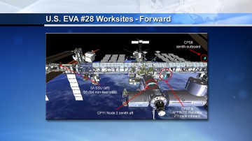 Diagram of the myriad worksites for Wiseman and Wilmore during EVA-28, which covered both the starboard and port trusses. Image Credit: NASA