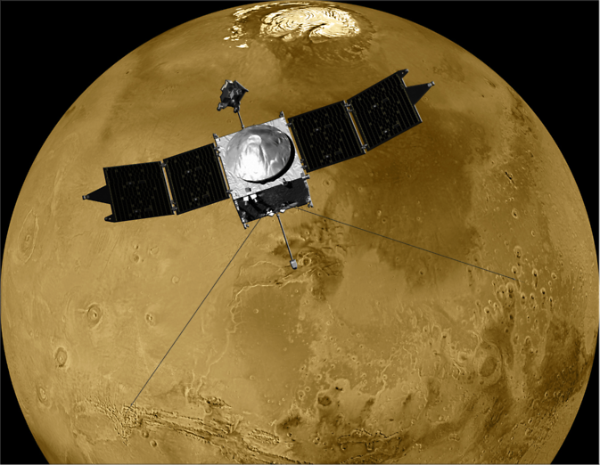 Artist’s rendition of the MAVEN spacecraft in orbit around Mars, with all of the booms deployed and instruments turned on.  For scale, the spacecraft is 37 feet in length from tip to tip of the solar panels and extensions.  Credit: University of Colorado/NASA