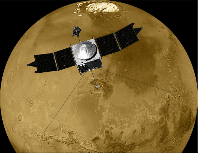 Artist’s rendition of the MAVEN spacecraft in orbit around Mars, with all of the booms deployed and instruments turned on. For scale, the spacecraft is 37 feet in length from tip to tip of the solar panels and extensions. Credit: University of Colorado/NASA