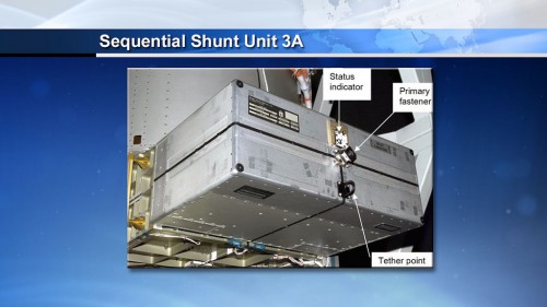 The 186-pound (84 kg) Sequential Shunt Unit (SSU) failed in May 2014, leaving the 3A power channel out of service. Image Credit: NASA