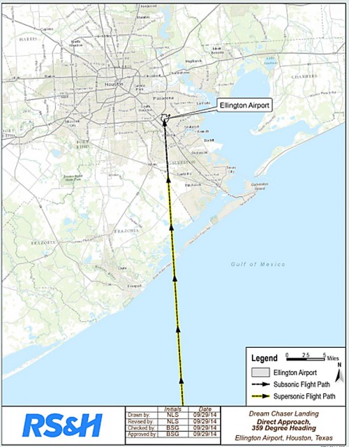 A direct approach allows Dream Chaser to maneuver in the Gulf of Mexico to align with Ellington's Runway 35L with no supersonic flight maneuvers over land. Image Credit: SNC