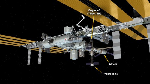 The International Space Station configuration as of Nov, 9, 2014, shows the docked ATV-5 on the aft end of the Zvezda service module. Image Credit: NASA