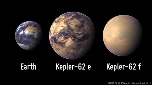 Size of Earth compared to two known super-Earths, Kepler-62 e and Kepler-62 f. Image Credit: Planetery Habitability Laboratory