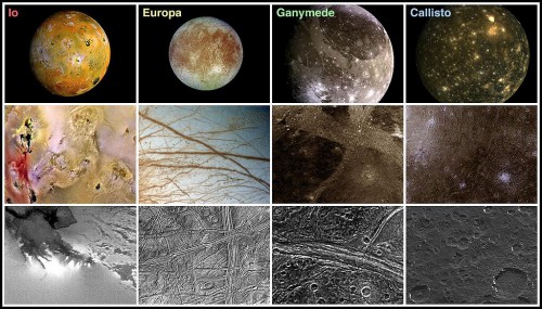 A montage of Jupiter's four large Galilean moons as imaged by NASA's Galileo spacecraft. Image Credit: NASA/JPL/DLR