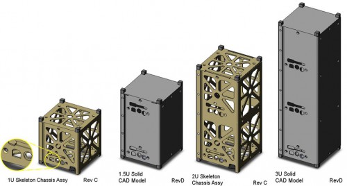 The sizes of various CubeSat Units. CubeSats have standardized dimensions, with each successively larger Unit being scaled up along one axis. Image Credit: Wikimedia Commons