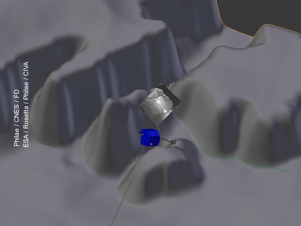 Philae Lander's Setting on Comet, with Cliff-Image Inset.  This graphic depicts the position of the Philae lander of the European Space Agency's Rosetta mission, and a nearby cliff photographed by the lander, in the context of topographic modeling of the surface of comet 67P/Churyumov-Gerasimenko's nucleus.   Credit: ESA/Rosetta/Philae/CNES/FD/CIVA