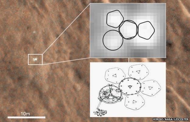Beagle 2 found on Mars with insets of newly observed vs. planned deployments.  Credit: NASA/JPL-Caltech/Univ. of Arizona/University of Leicester