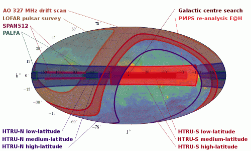 An illustration of the various pulsar radio surveys that have been conducted through the years and their respective coverage of the sky, which have helped astronomers to discover the previously unknown phenomenon of the fast radio bursts. Image Credit: MPIfR, Ch. Ng 