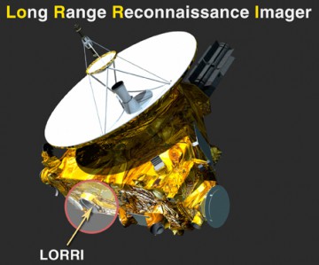 The Long Range Reconnaissance Imager (LORRI) camera on New Horizons is is a panchromatic high-magnification imager, consisting of a telescope with an 8.2-inch (20.8-centimeter) aperture that focuses visible light onto a charge-coupled device - basically a digital camera with a large telephoto telescope. Image Credit: NASA/Johns Hopkins University Applied Physics Laboratory/Southwest Research Institute