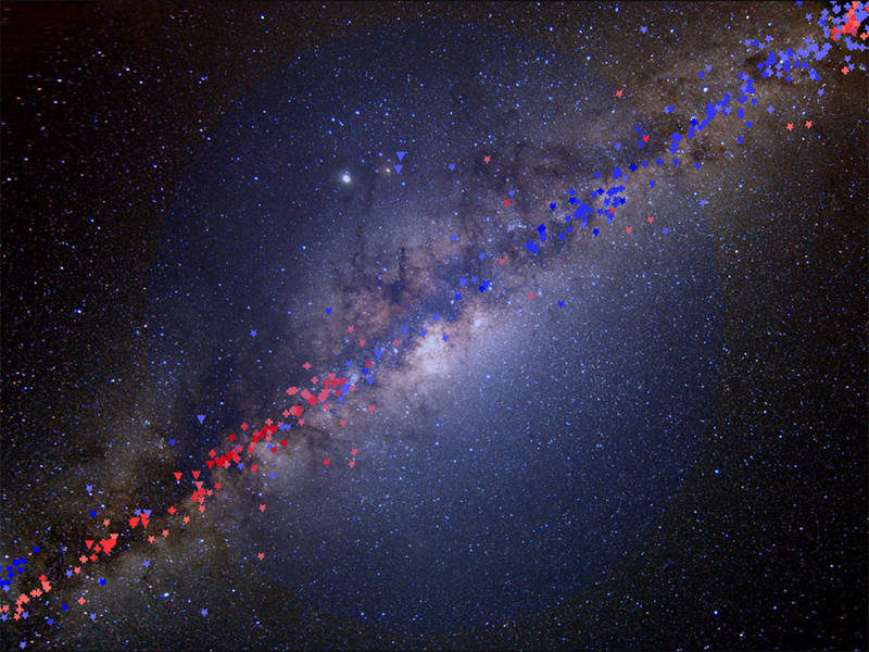 A view of the Milky Way galaxy in visible wavelengths. Two recent studies have provided more evidence which indicate that our galaxy is dominated in dark matter. In the image, the blue and red dots pinpoint the rotation curve tracers that were used in one of the studies, and were colour-coded according to their relative motion with respect to the Sun. Image Credit: Serge Brunier / NASA