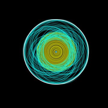 A snapshot from the simulations by Batygin and Laughlin, which depicts a time early in the Solar System's history when Jupiter likely made a grand inward migration (here, Jupiter's orbit is the thick white circle). As it moved inward, Jupiter picked up primitive planetary building blocks, or planetesimals, and drove them into eccentric orbits (turquoise) that overlapped the unperturbed part of the planetary disk (yellow), setting off a cascade of collisions that would have ushered any interior planets into the Sun. Image Credit: K.Batygin/Caltech