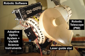 The Robo-AO adaptive optics system, mounted on the Palomar Observatory's 60-inch telescope. Image Credit: C. Baranec, the Robo-AO Collaboration.