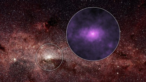Illustration showing the central region of our galaxy as seen by NuSTAR (magenta circle). The smaller circle shows where the image was taken. Image Credit: NASA/JPL-Caltech