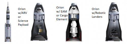 Concept trade for co-Manifest large payloads with Orion on early Exploration Missions. Photo credit: NASA