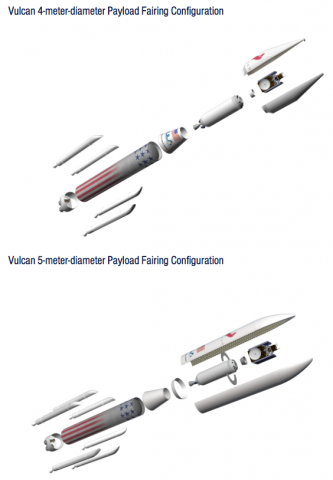 Step One of the NGLS consists of single booster stage, the high-energy Centaur second stage and either a 4-meter or 5-meter diameter payload fairing. Up to four solid rocket boosters (SRB) augment the lift off power of the 4-meter configuration while up to six SRBs can be added to the 5-meter. In Step Two, the Centaur second stage will be replaced by the more powerful ACES. Caption and Photo by: ULA 