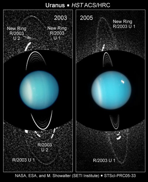 Composite images of Uranus from the Hubble Space Telescope, showing a pair of previously unseen faint rings encircling the planet. Image Credit: NASA, ESA, and M. Showalter (SETI Institute)