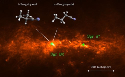 An image showing the dust emission around the center of the Milky Way (Sgr A* seen at right). The organic molecule iso-propyl cyanide with a branched carbon backbone (left), as well as its straight-chain isomer normal-propyl cyanide were both detected with the ALMA array in the star-forming region Sgr B2, about 370 light years away from Sgr A*. Image Credit: MPIfR/A. Weiß (background image), University of Cologne/M. Koerber (molecular models), MPIfR/A. Belloche (montage).