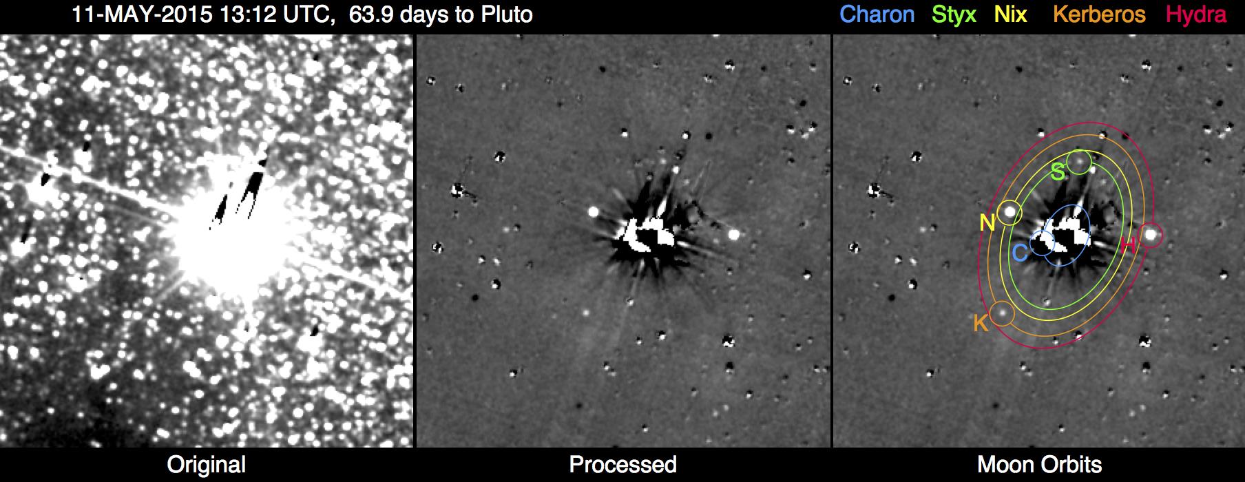 The New Horizons science team conducted a search for potentially hazardous material around Pluto, based on a total of 144 10-second exposures of the Pluto system that were taken by the spacecraft between May 11-12 from a distance of 76 million km away. The results indicated no immediate threat for the spacecraft this far. Image Credit: NASA/Johns Hopkins University Applied Physics Laboratory/Southwest Research Institute