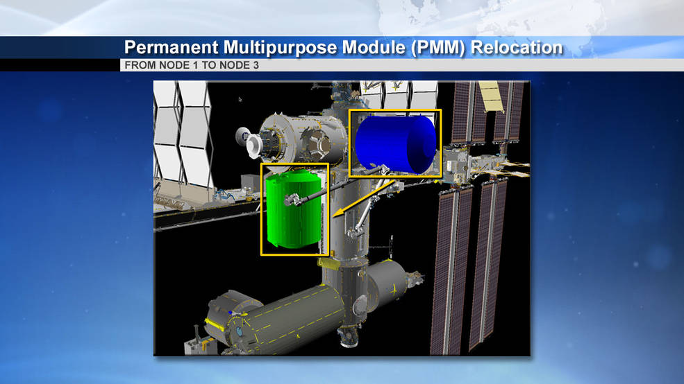 NASA image, detailing the removal (green) of the Leonardo Permanent Multipurpose Module (PMM) from the Unity nadir interface and its installation (blue) onto the forward port of the Tranquility node. The relocation maneuver is planned for Wednesday, 27 May. Image Credit: NASA