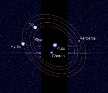 A composite image from the Hubble Space Telescope, showing Pluto's entire system of known moons. The four smaller moons, Nix, Hydra, Kerberos and Styx, were imaged with 1000x longer exposure times because they are far dimmer than Pluto and Charon. Image Credit: NASA/STScI/M. Showalter, SETI Institute