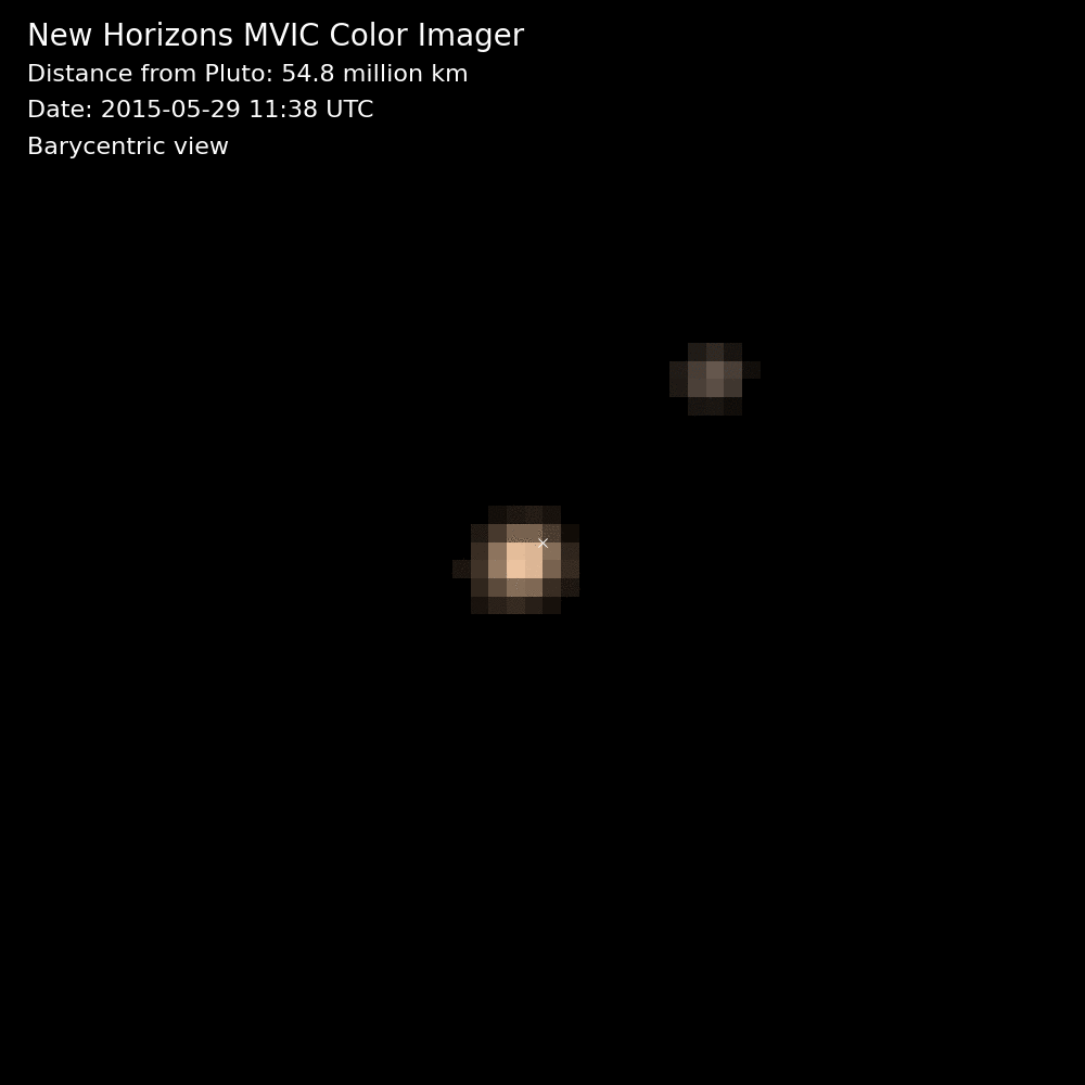 A second animation compiled from the same color images from New Horizons' MVIC camera, showing the Pluto-Charon system from a barycenter point of view, which clearly depicts the orbital tugging that takes place between both celestial bodies as they orbit around their common center of mass. Image Credit: NASA/Johns Hopkins University Applied Physics Laboratory/Southwest Research Institute 