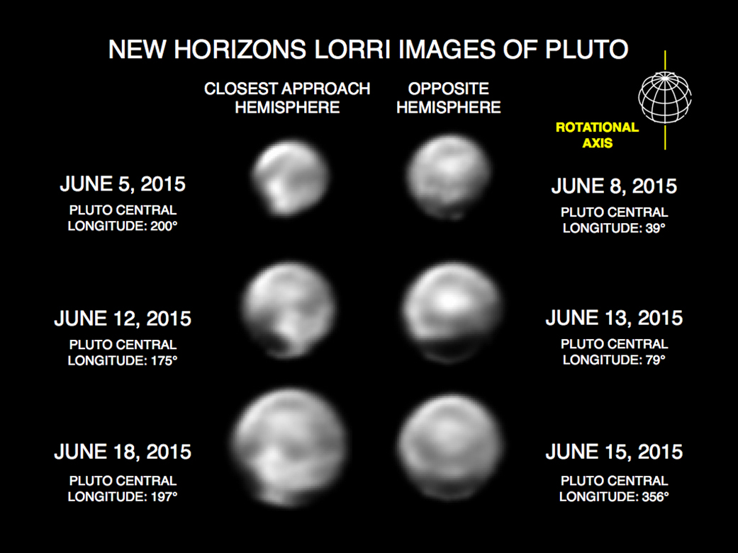 A series of images of Pluto, taken by New Horizons' Long Range Reconnaissance Imager, or LORRI, showing numerous large-scale features on the distant planet's surface. These images are displayed at four times the native LORRI image size, and have been processed using a method called deconvolution, which sharpens the original images to enhance features on Pluto. Image Credit: NASA/Johns Hopkins University Applied Physics Laboratory/Southwest Research Institute