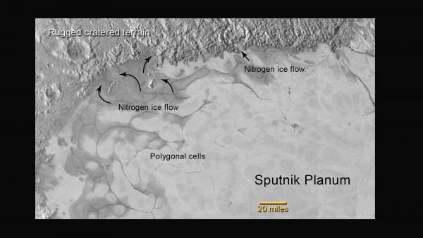 Annotated image of the northwestern region of Pluto’s Sputnik Planum, swirl-shaped patterns of light and dark suggest that a surface layer of exotic ices has flowed around obstacles and into depressions, much like glaciers on Earth. Image Credit/Caption: NASA/Johns Hopkins University Applied Physics Laboratory/Southwest Research Institute