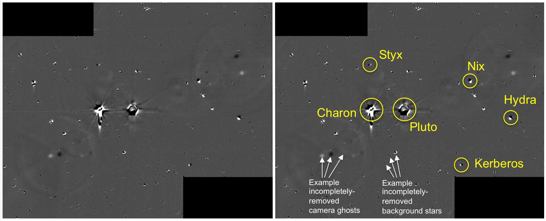 These images show the difference between two sets of 48 combined 10-second exposures with New Horizons' Long Range Reconnaissance Imager (LORRI) camera, taken at 8:40 UTC and 10:25 UTC on June 26, 2015, from a range of 21.5 million kilometers (approximately 13 million miles) to Pluto. The known small moons, Nix, Hydra, Kerberos and Styx, are visible as adjacent bright and dark pairs of dots, due to their motion in the 105 minutes between the two image sets. Credits: NASA/JHU-APL/SwRI