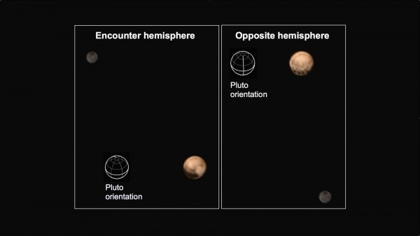 Illustration of the two hemispheres of Pluto as they are currently being seen, including Pluto's orientation. The four odd dark spots can be seen in the second image along the equator. Image Credit: NASA/Johns Hopkins University Applied Physics Laboratory/Southwest Research Institute