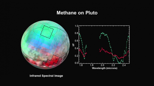 Spectroscopic observations in infrared wavelengths that were made with New Horizons' onboard Ralph instrument, reveal the pressence of methane ice on Pluto, whose abundance and texture differs greatly across the planet's polar and equatorial regions. Image Credit: NASA-JHUAPL-SwRI