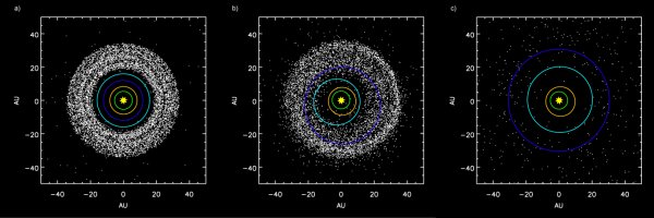 According to the Nice model, the Kuiper Belt in the early Solar System was much more massive (left), only to be eventually depleted by the gravitational interactions with the gas giant planets early on in its history. As a result, it is believed that the Kuiper Belt today harbors a total mass hundreds to thousands of times smaller (right). Image Credit: Mark Booth/Wikipedia/Creative Commons