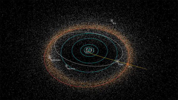 Diagram showing the path of New Horizons as it leaves behind Pluto and heads towards its next destination, the small KBO 2014 MU69. Image Credit: NASA/JHUAPL/SwRI/Alex Parker