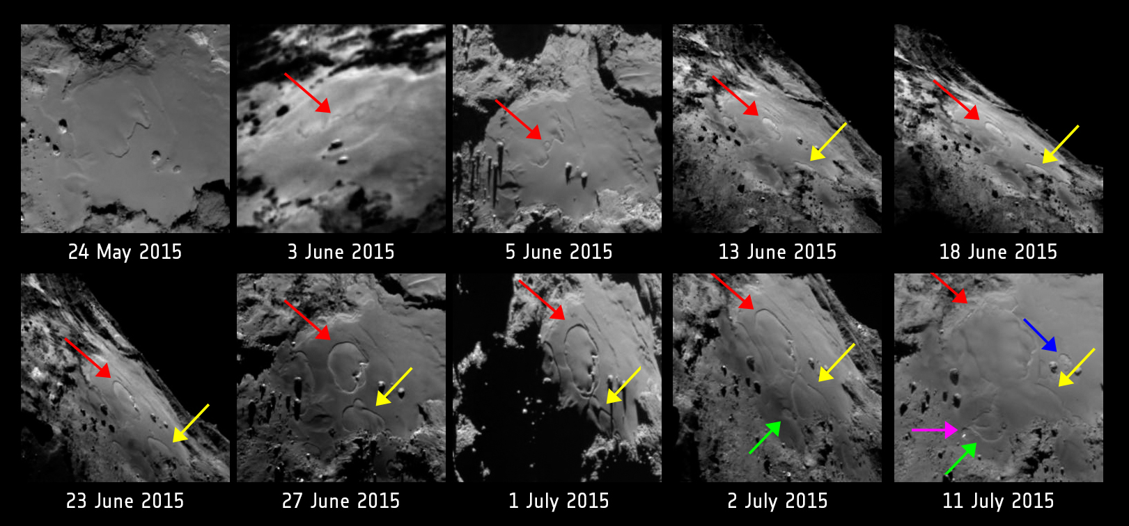 Annotated version of the image sequence, with dates and locations of the observed changes. Image Credit: ESA/Rosetta/MPS for OSIRIS Team MPS/UPD/LAM/IAA/SSO/INTA/UPM/DASP/IDA