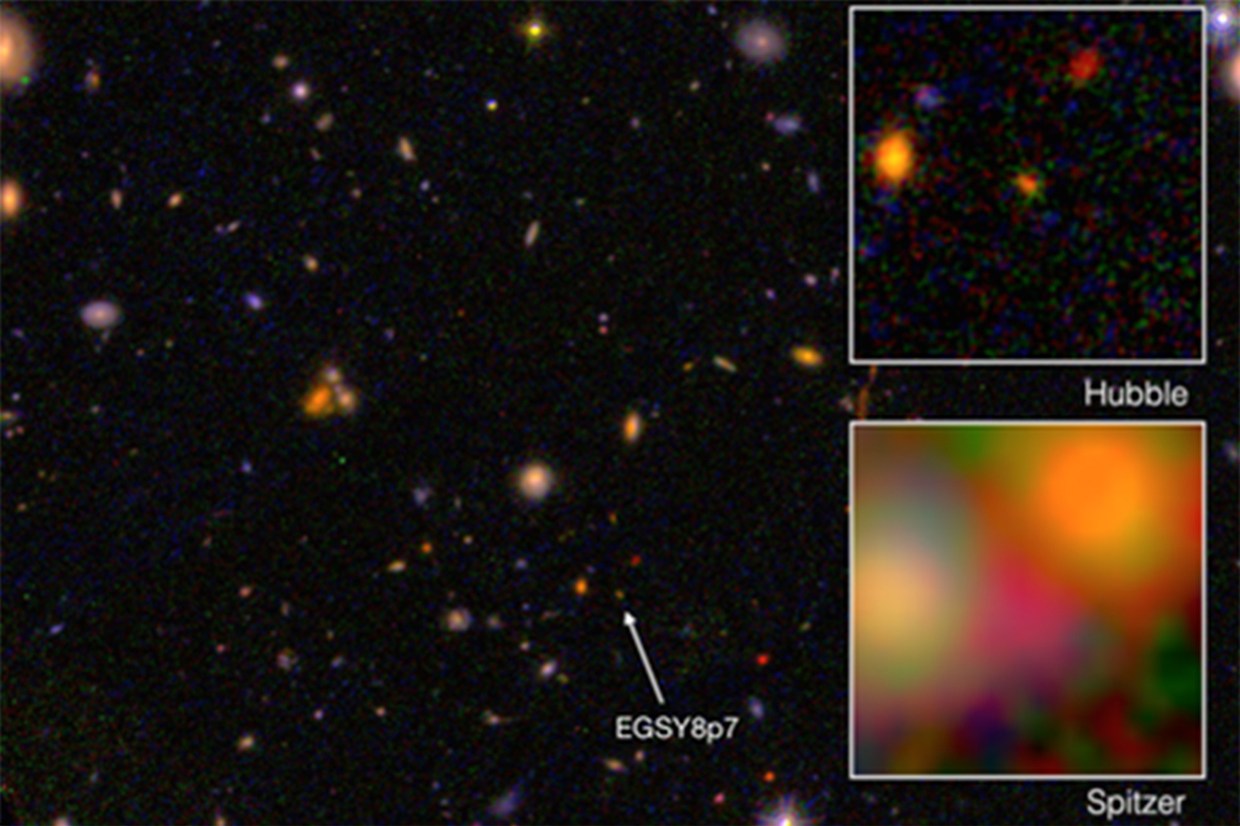 An image of the galaxy EGS8p7, as seen from the Hubble Space Telescope. The top inset at the right shows a magnified view of the same image centered around EGS8p7, while the bottom insert shows the same view as seen by the Spitzer Space Telescope in infrared wavelengths. EGS8p7 is the most distant galaxy discovered to date, located more than 13.2 billion light-years away, at a time when the Universe was just 600 million years old. Image Credit: I. Labbé (Leiden University), NASA/ESA/JPL-Caltech