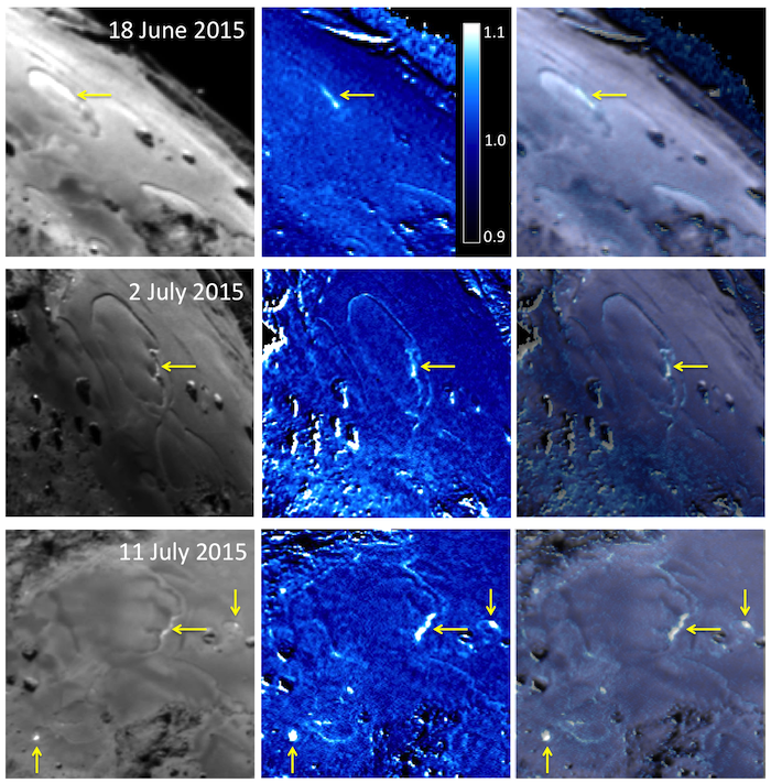 Color images of the Imhotep region on Comet 67P/C-G, taken with the OSIRIS narrow-angle camera on Rosetta on June 18 (upper row), July 2 (middle row) and July 11, 2015 (lower row).