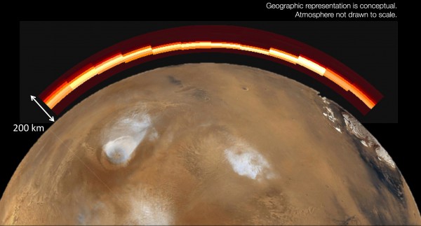 This graphic depicts what the Martian atmosphere would have looked like to a viewer with ultraviolet-seeing eyes during and shortly after a meteor shower on Oct. 19, 2014. It combines an atmosphere image from the Imaging Ultraviolet Spectrograph (IUVS) on NASA's MAVEN spacecraft with a conceptual illustration of how the atmosphere lies over Mars. The IUVS image records bright emission from ionized magnesium added to Mars' atmosphere by a meteor shower of dust from comet C/2013 A1 Siding Spring on that date. Image Credit/Caption: NASA/Univ. of Colorado 