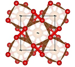 The crystal structure of magnesium peroxide (MgO2). The results by Lobanov's team's study, seem to indicate that this mineral could remain stable under very high temperatures and pressures like those that are found in planetary interiors, possibly making an important contribution to the chemistry and internal composition of other alien rocky worlds. Image Credit: Sergey Lobanov