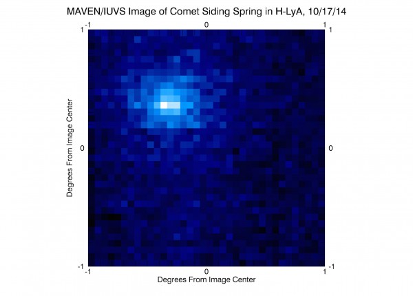 An ultraviolet image of comet Siding Spring on Friday taken by MAVEN on October 17 2014, two days before the comet’s closest approach to Mars. The image shows sunlight that has been scattered by atomic hydrogen coming off the comet and is shown as blue in this false-color representation. Image Credit/Caption: Laboratory for Atmospheric and Space Physics /University of Colorado; NASA