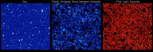 The three panels show different components of near-infrared background light detected by the Hubble Space Telescope in deep-sky surveys. The one on the left is a mosaic of images taken over a 10-year period between 2002 and 2012. When all the stars and galaxies are masked, the background signals can be isolated, as seen in the second and third panels. The middle panel reveals "intra-halo light" from rogue stars torn from their host galaxies, and the panel on the right captures the signature of the first galaxies formed in the Universe. Image Credit/Caption: NASA, ESA, and K. Mitchell-Wynne (University of California, Irvine)