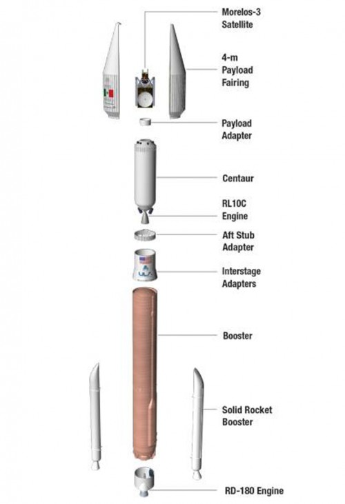 Morales-3 satellite with ULA's Atlas-V 421 rocket. Image Credit: ULA