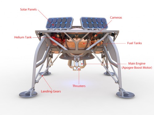 Detailing of the Different Systems and Components of the SpaceIL Spacecraft, at a weight of 500 kg and Dimensions 1.5m high x 2m wide. Image credit: SpaceIL