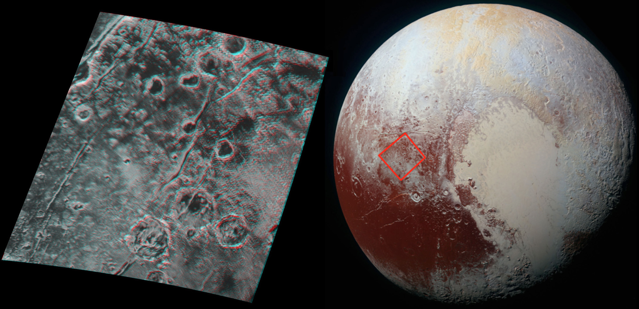 3-D stereo image of Pluto's surface. Red/blue stereo glasses are required to properly view the image. Image Credit: NASA/JHUAPL/SwRI